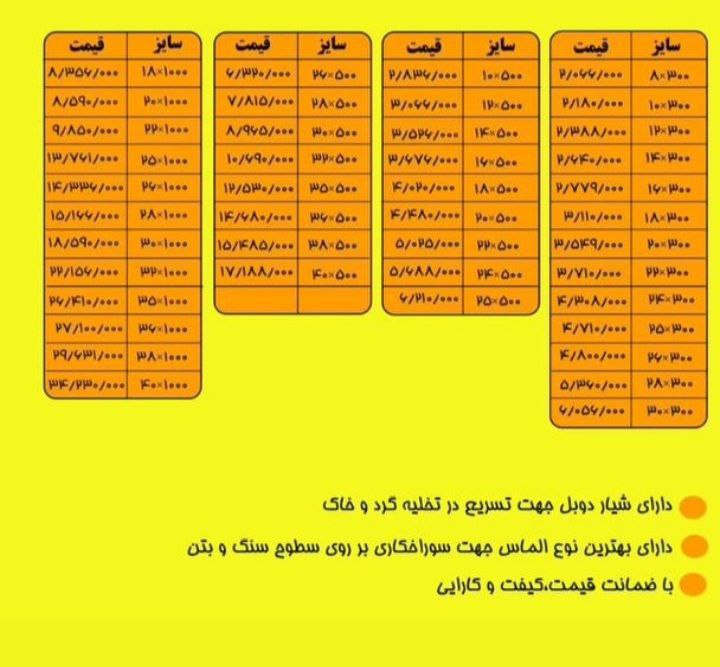 #مته پنج شیار چهار الماس 