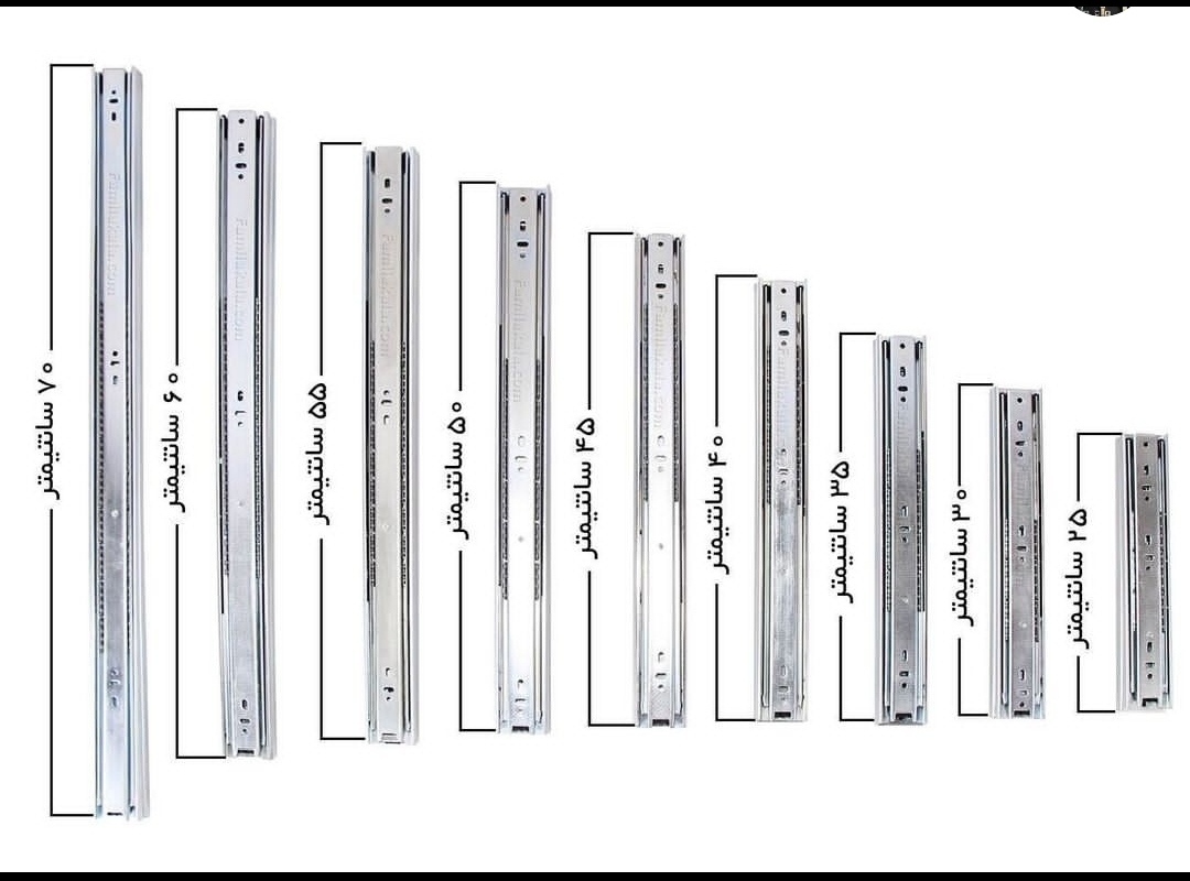 ریل ساچمه ای