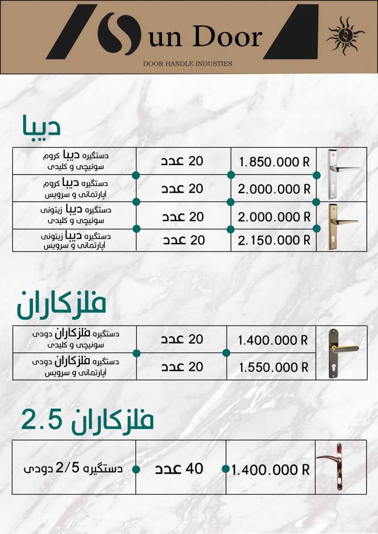 لیست قیمت دستگیره ساندور 
