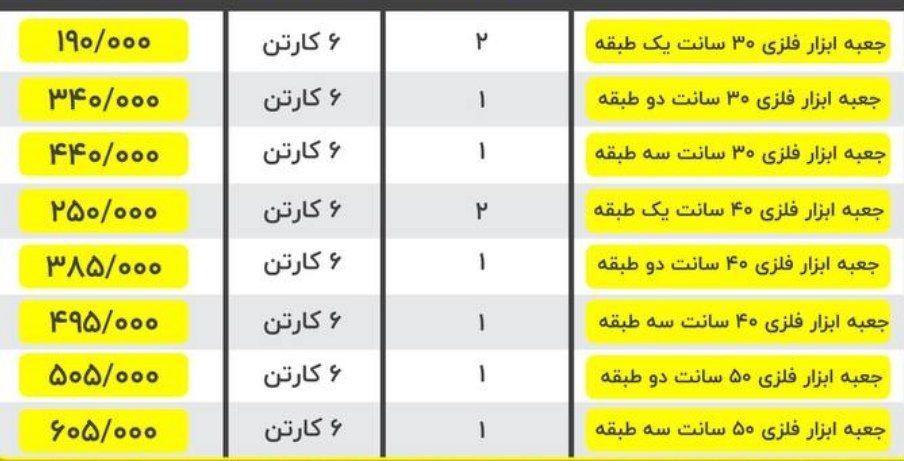 🟠 لیست قیمت جعبه ابزار فلزی