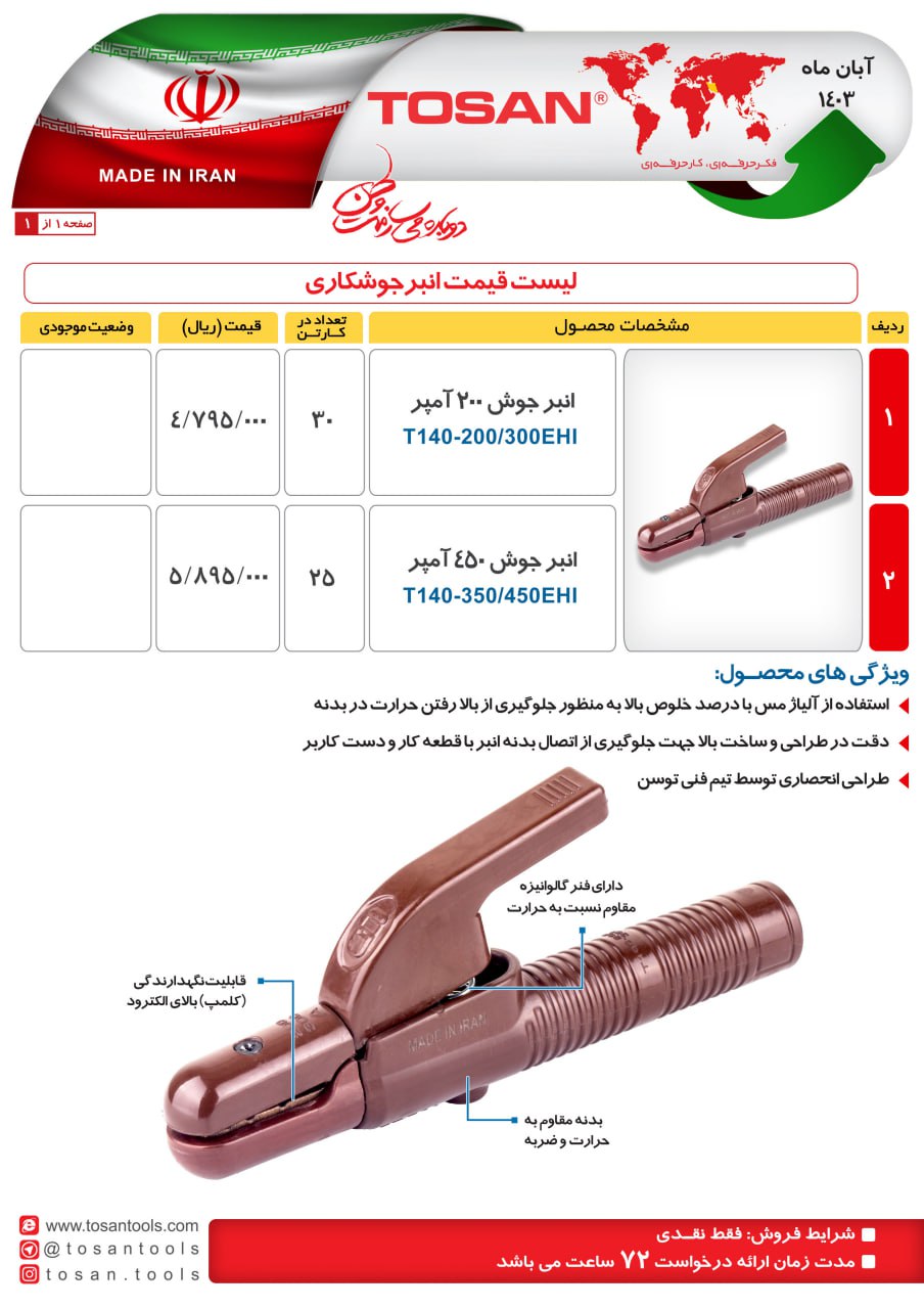 انبر جوشکاری توسن
