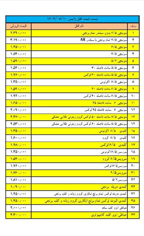 لیست قیمت جدید قفل زانیس