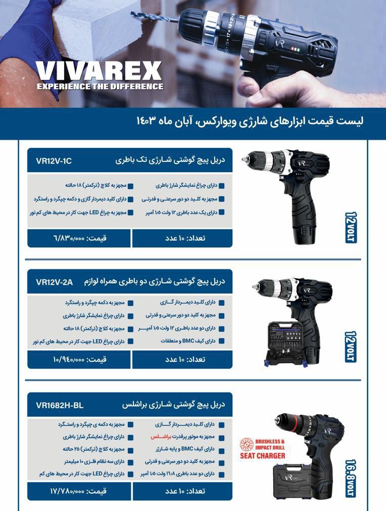 دریل پیچگوشتی شارژی های ویوارکس موجود شد و آماده توزیع میباشد 
