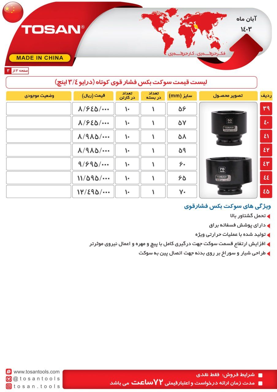 بکس فشار قوی کوتاه توسن