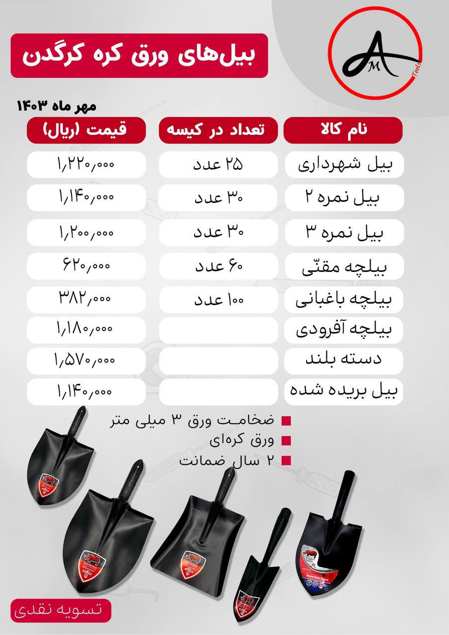 بیل های ورق کره کرگدن