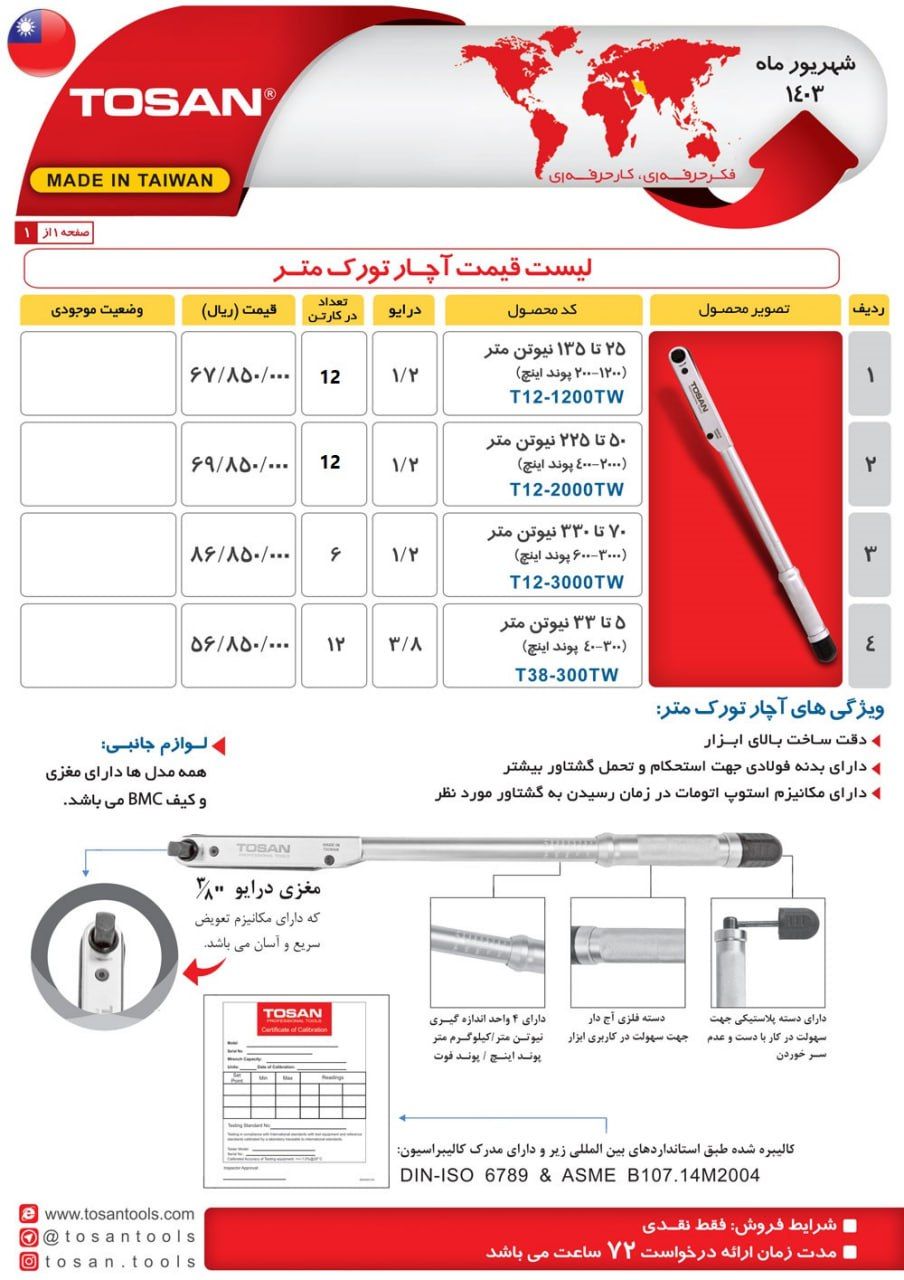 قفل فرمان نووا
