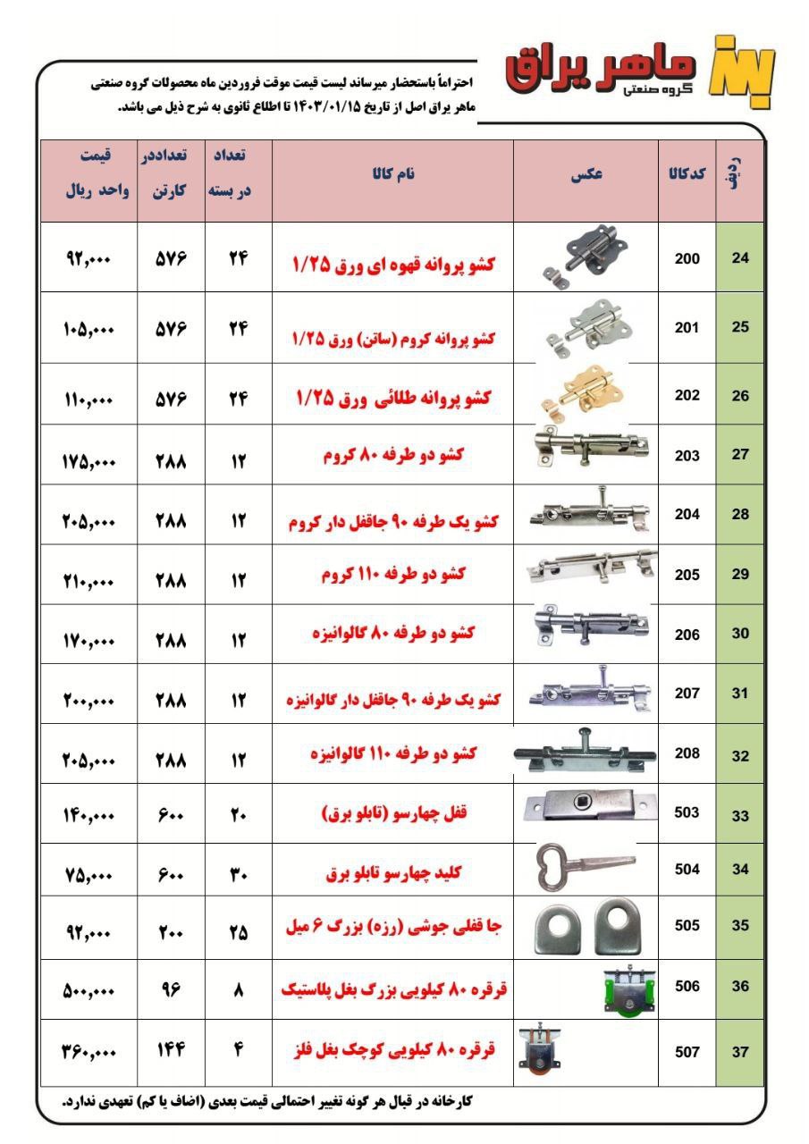 لیست قیمت تولیدی ماهر یراق عرضه شد و آماده توزیع میباشد