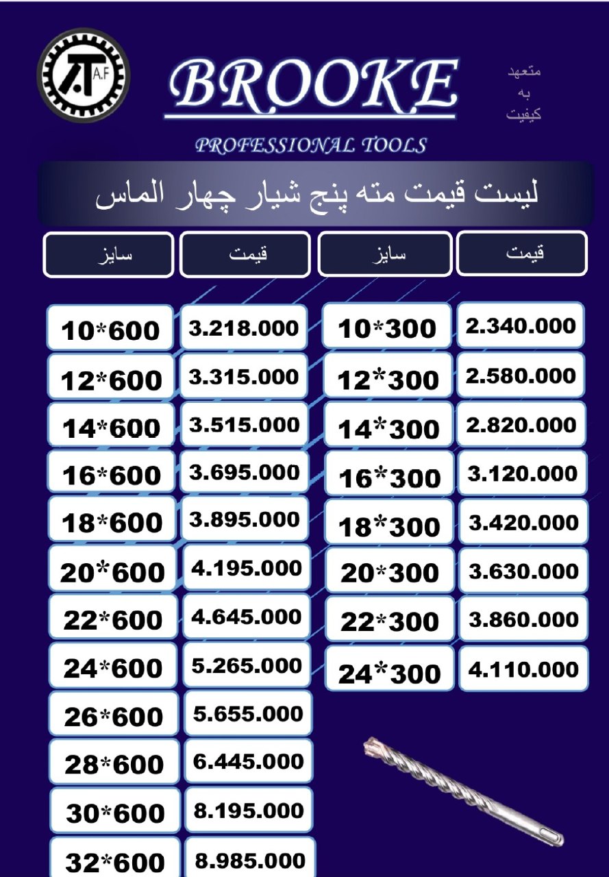 مته کبالت متال استار