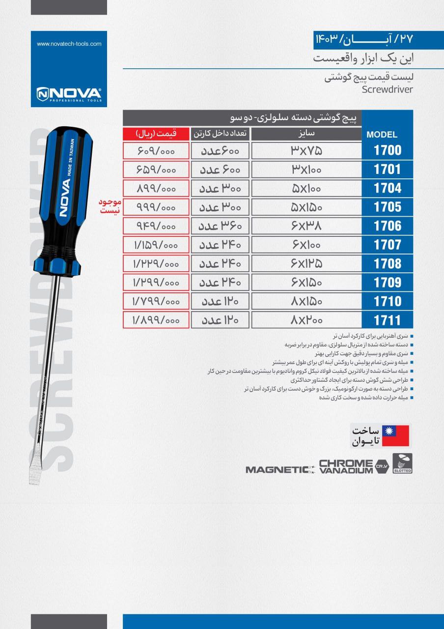⭕⭕فروشگاه ابزار طوسی⭕⭕