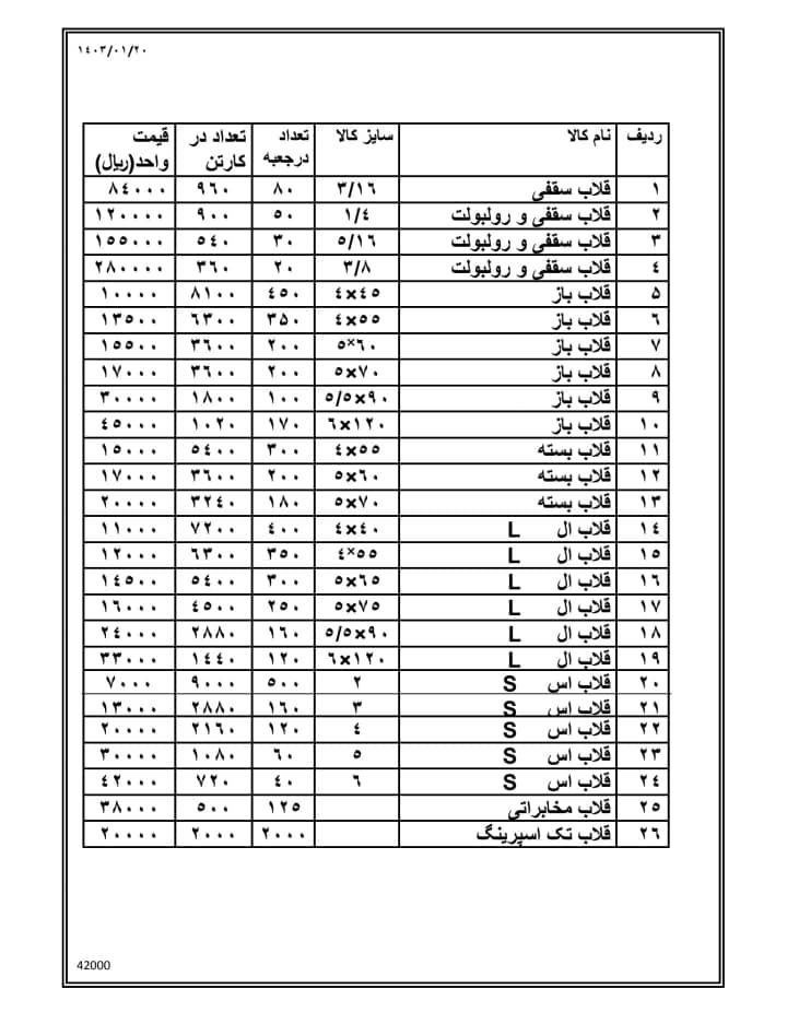 لیست جدید شرکت هیکو قیمت 
