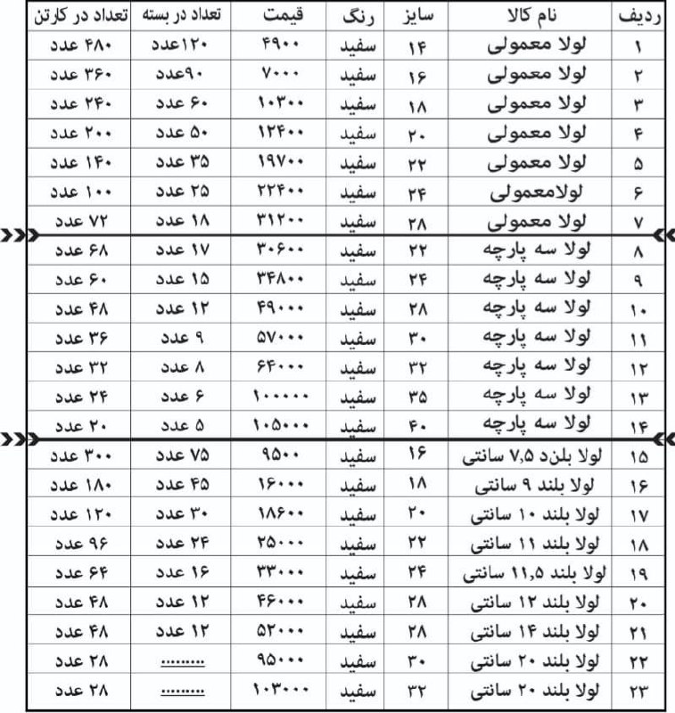 لیست قیمت لولا پارسیان قیمت 