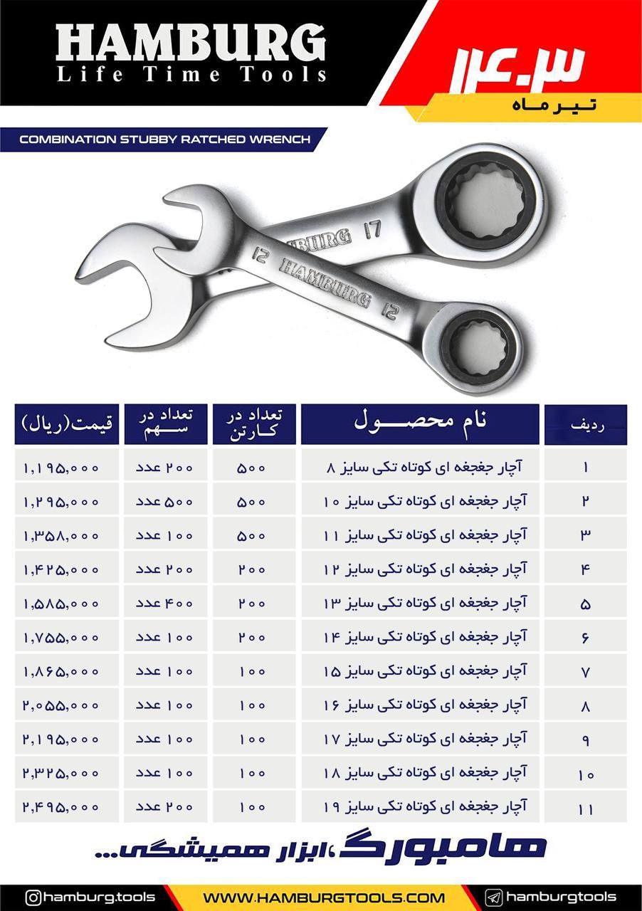 آچار یکسر جغجغه کوتاه هامبورگ