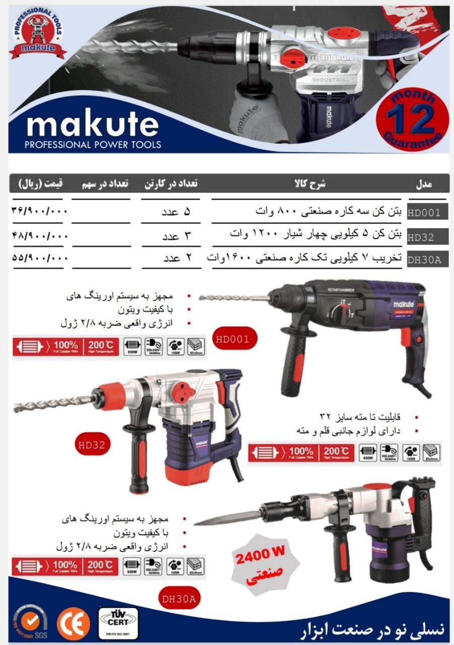  بتن کن های حرفه ای برند makute