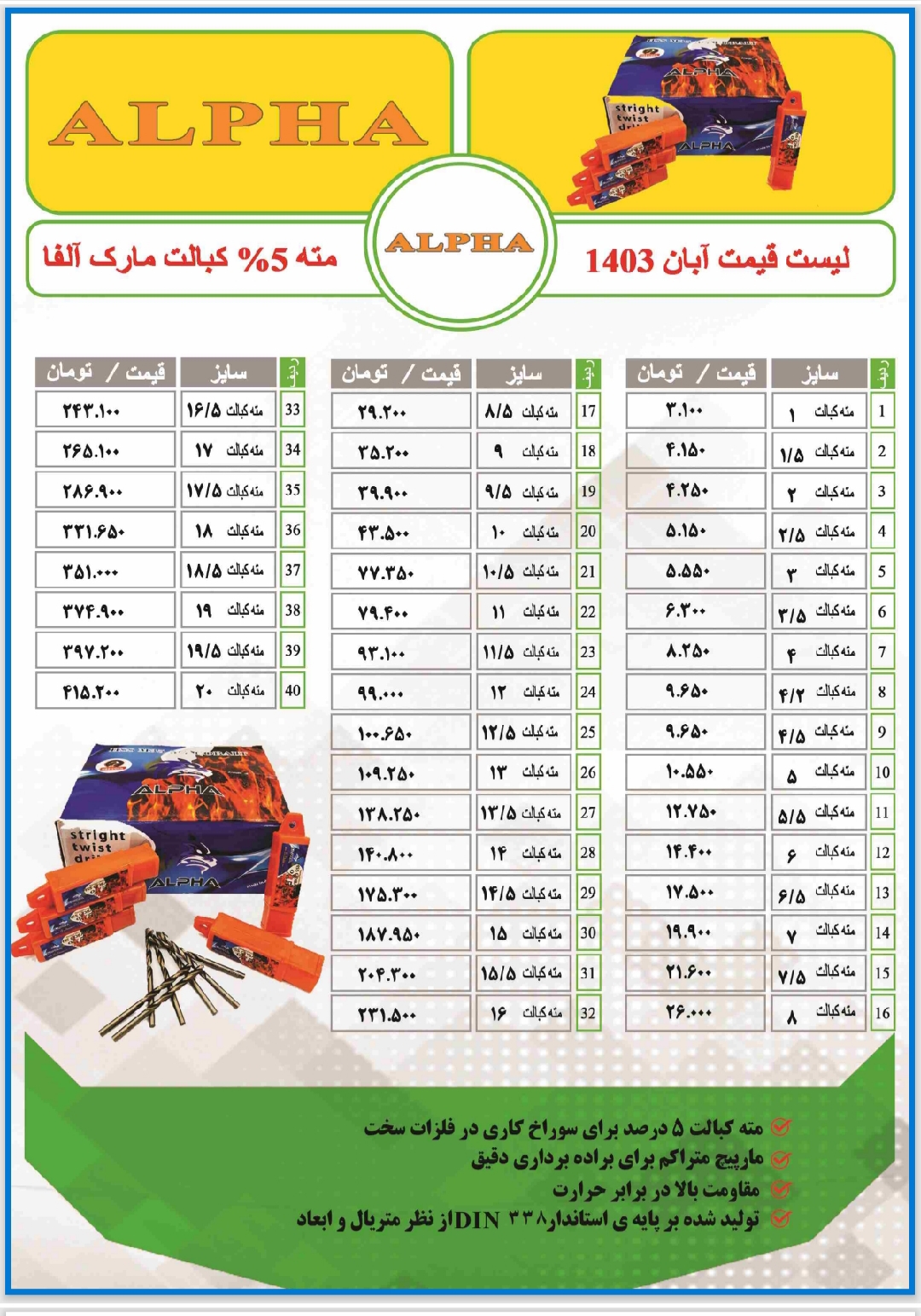دنیای مته