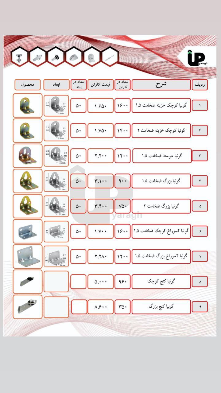 تولید و پخش گونیا کابینتی درجه یک با شرایط تسویه و درصد تخفیف عالی 