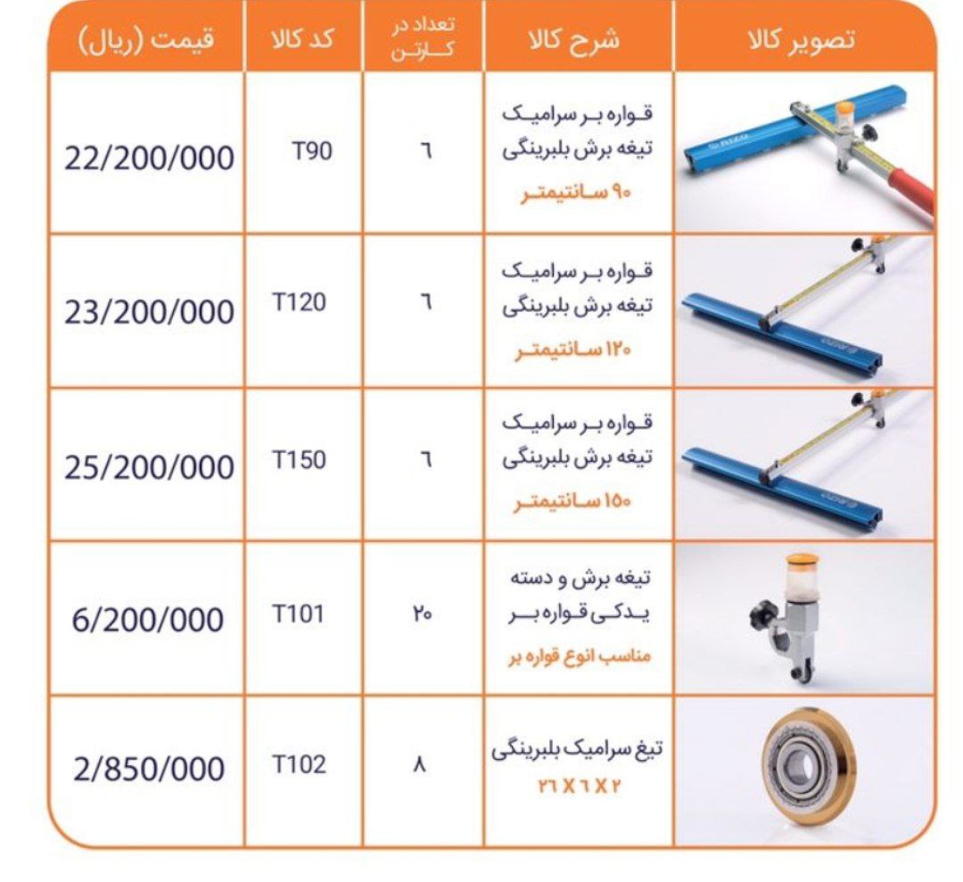 قواره بر تیغه‌ی یدکی و.... 