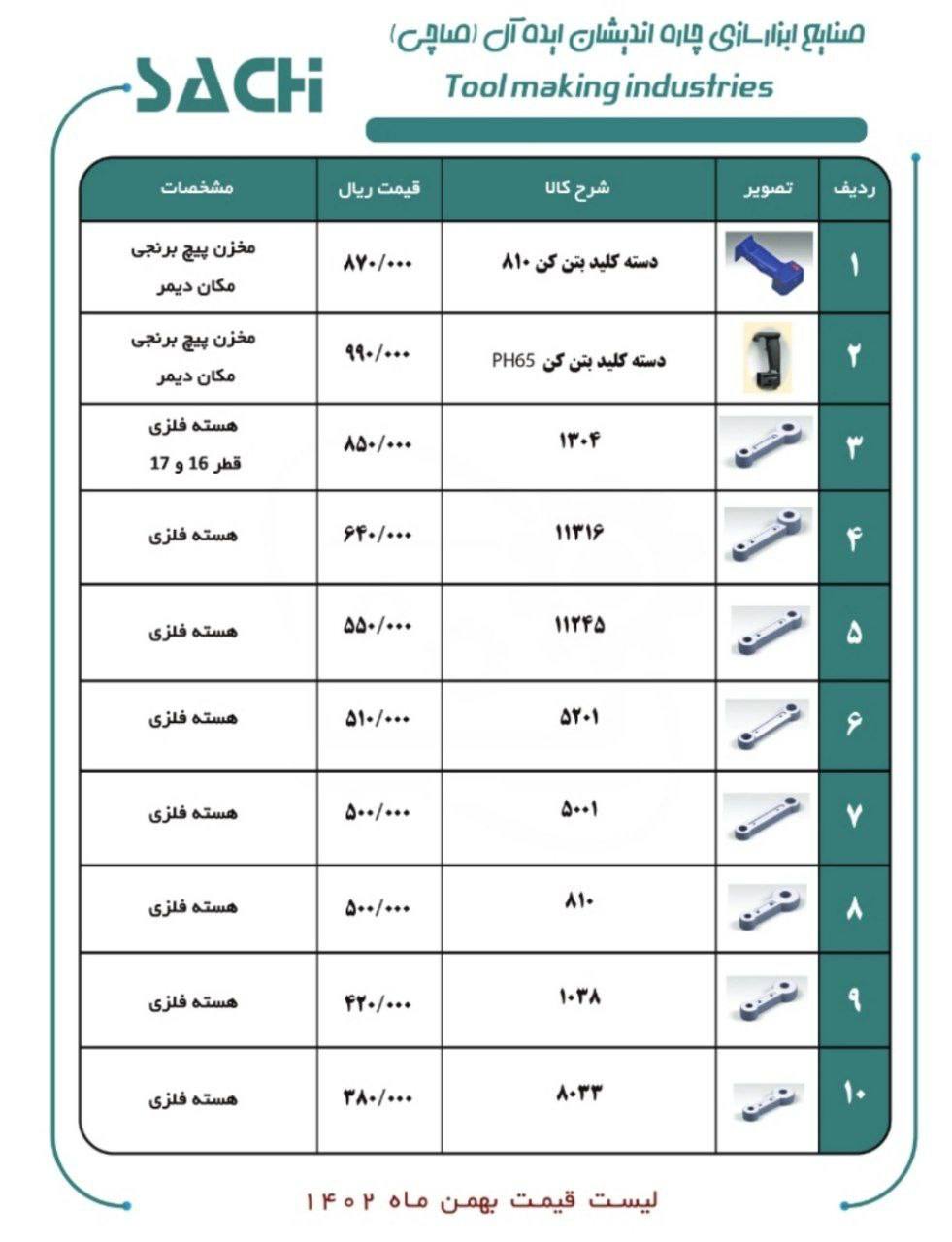 ليست قيمت قطعات صاچي