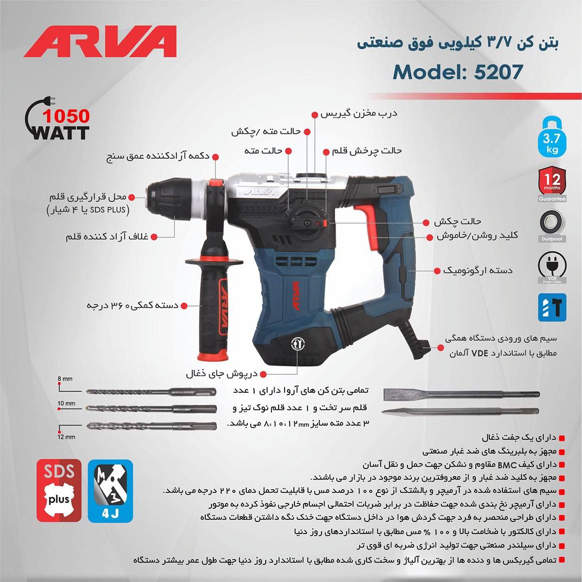 بتن کن اروا