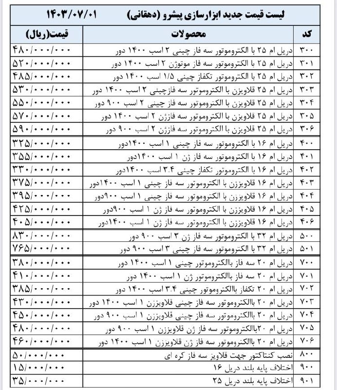 لیست قیمت دریل ستونی پیشرو