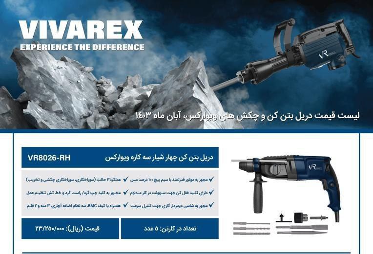  بتن کن  ۸۰۲۶ ویوارکس