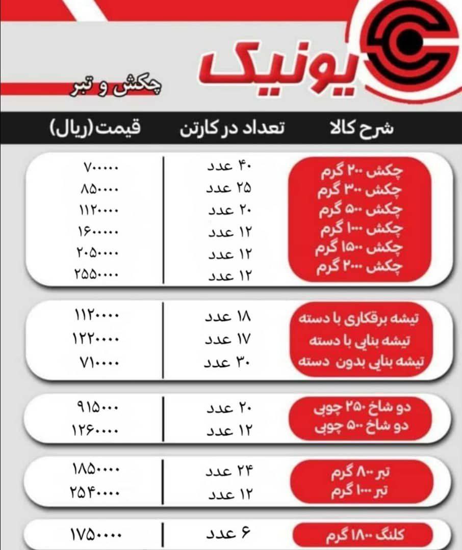 چکش دسته چوبی درجه ۱ با ضمانت تعویض موجود شد و آماده توزیع ‌میباشد