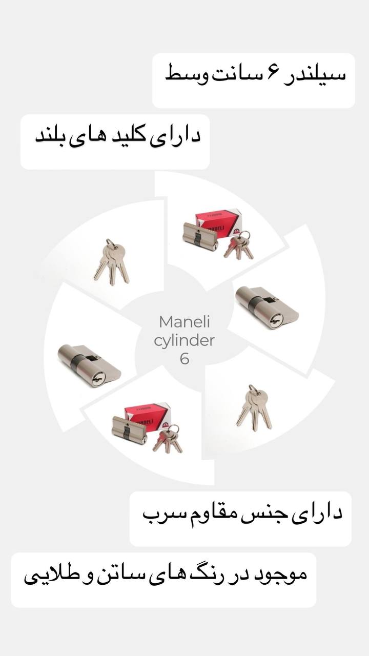 بازدید و خرید آنلاین: