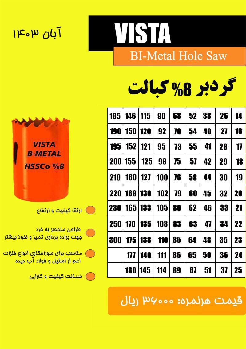 ابزار و تراش ارحام (ندیمی)