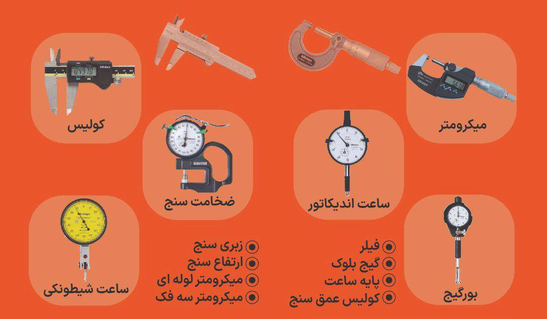 با درود بر شما