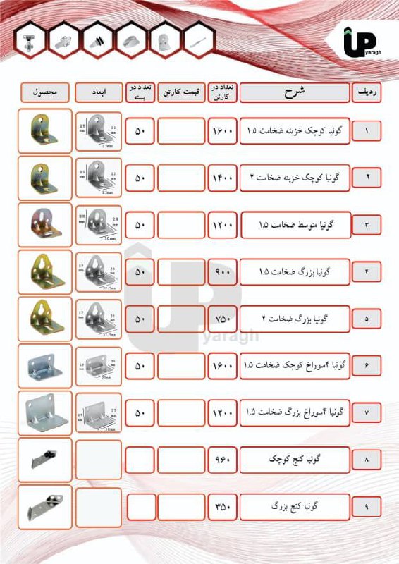 تولید و پخش گونیا کابینتی 