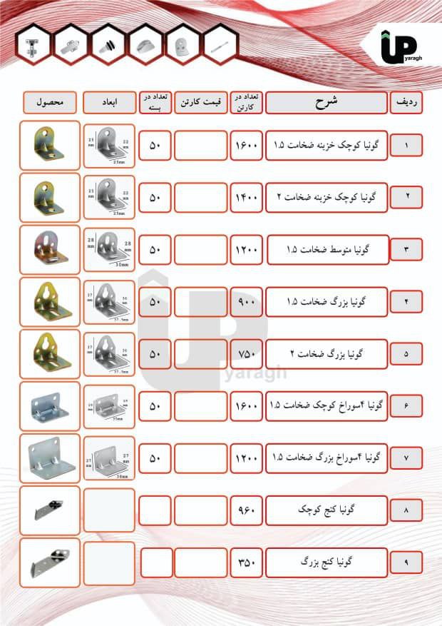 گونیا کابینتی 