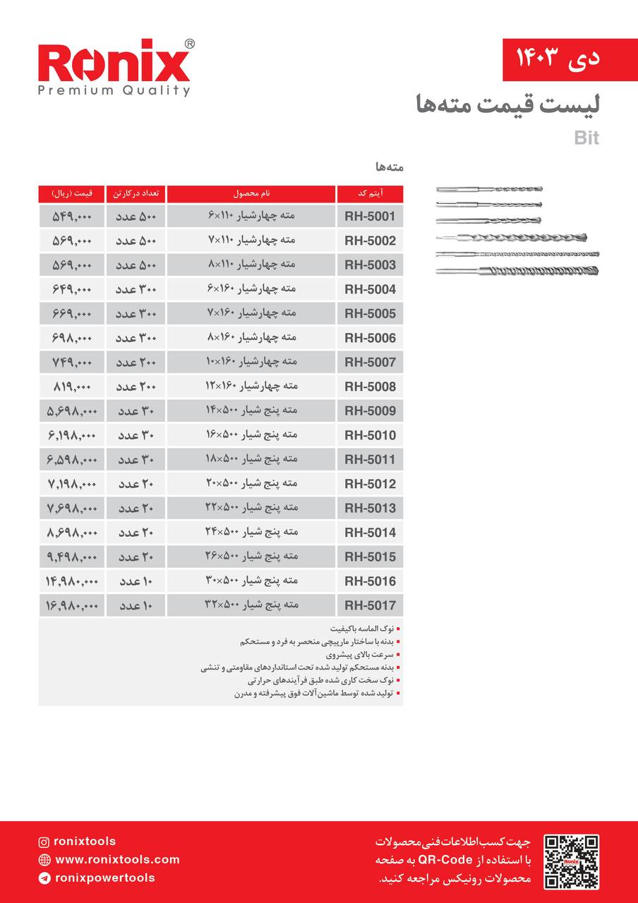 لیست قیمت دی 1403