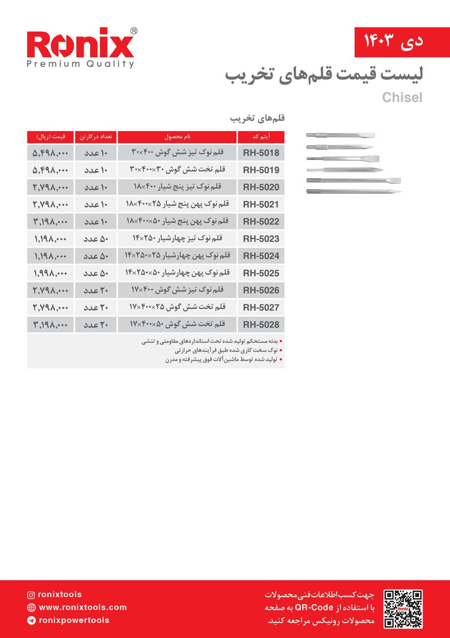 لیست قیمت دی 1403