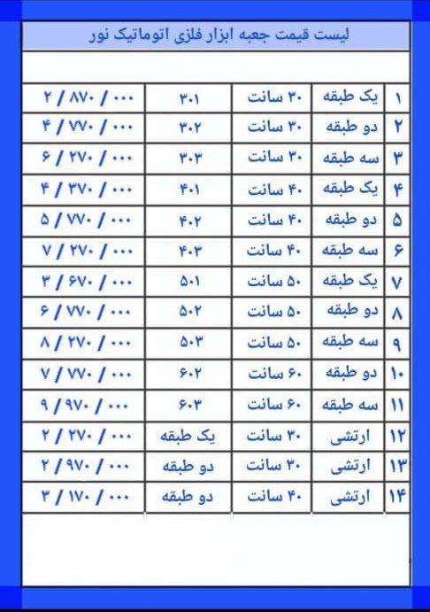 ⭕️قیمت جعبه ابزار فلزی مارک نور اتوماتیک 