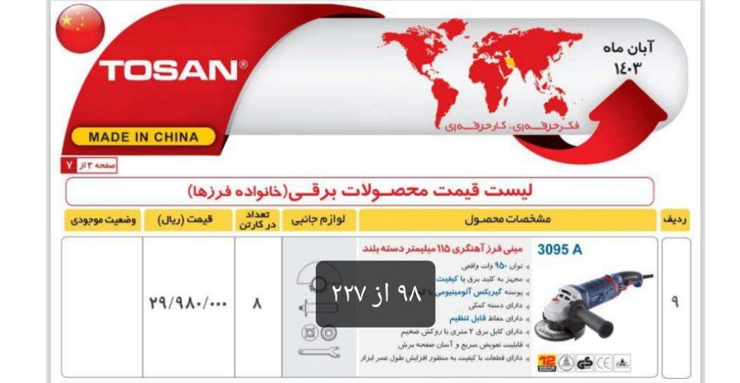  مینی فرز ۹۵۰ وات دسته بلند توسن 