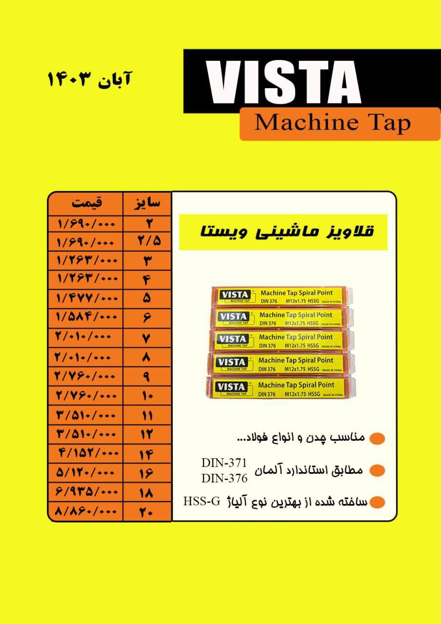 ابزار و تراش ارحام (ندیمی)