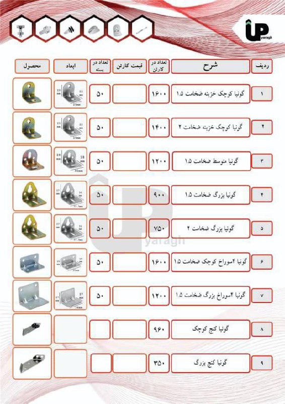 تولید و پخش گونیا کابینتی 