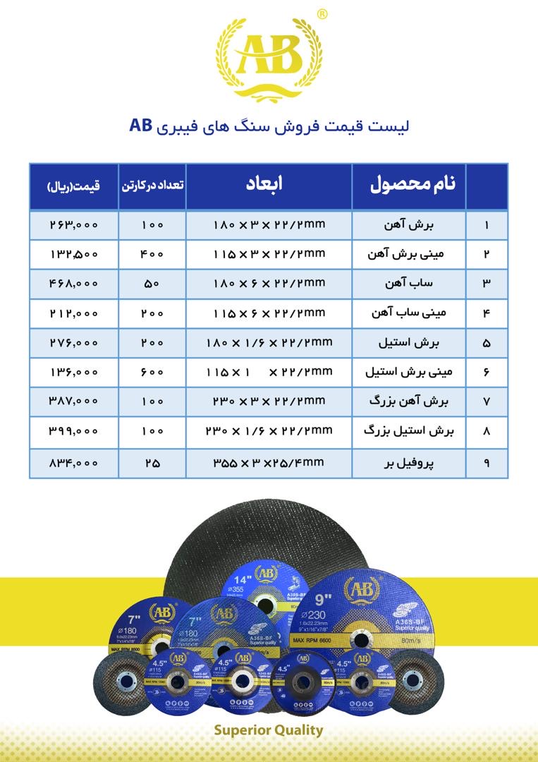 صفحه برش ab