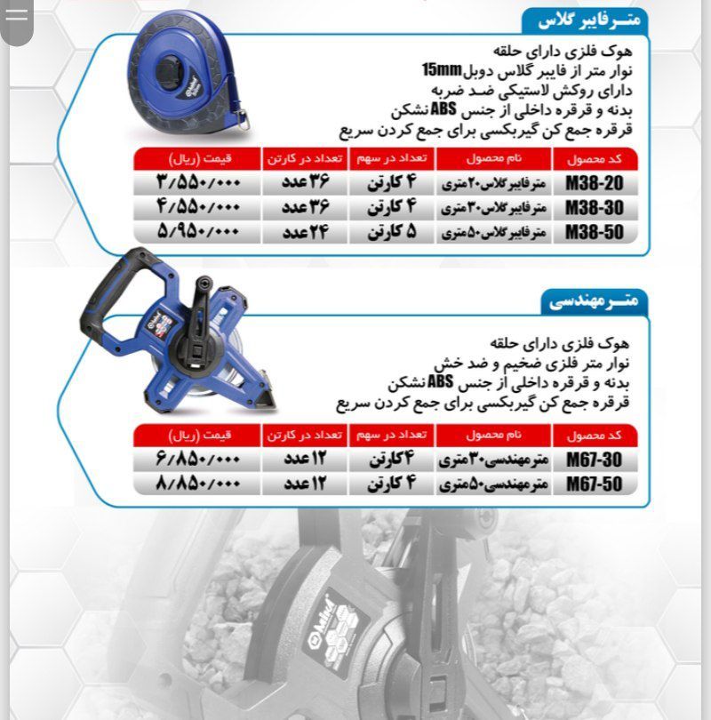 لیست قیمت متر
