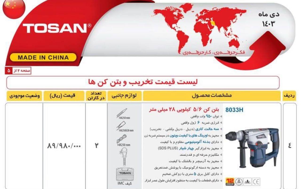 بتن کن ۸۰۳۳توسن 