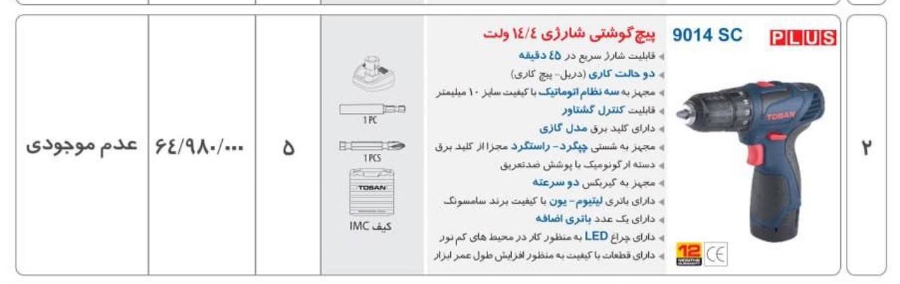 شارژی ۹۰۱۴توسن 