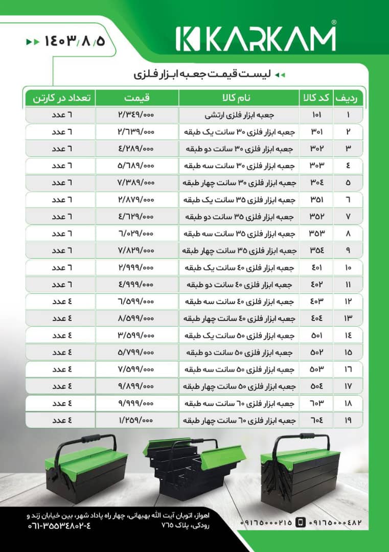 جعبه ابزار کارکم