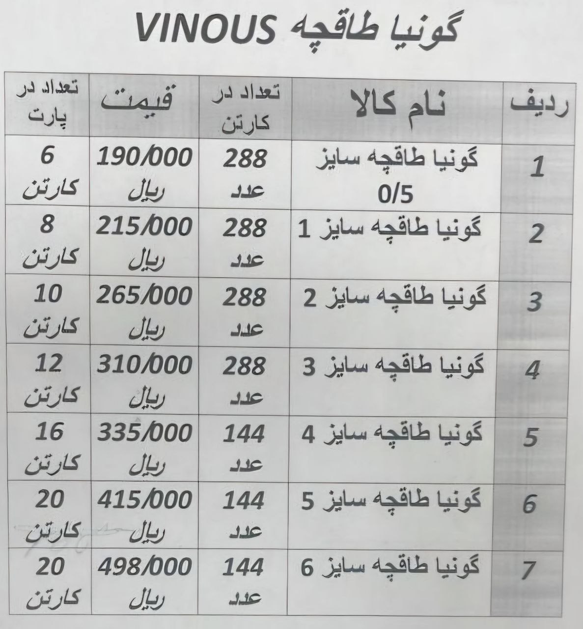 پخش عمده گونیا طبقه جور از سایز ۰/۵ تا ۶ ساخت چین ، در صورت خرید کارتنی درصد نقدی عالی کسر میشود 