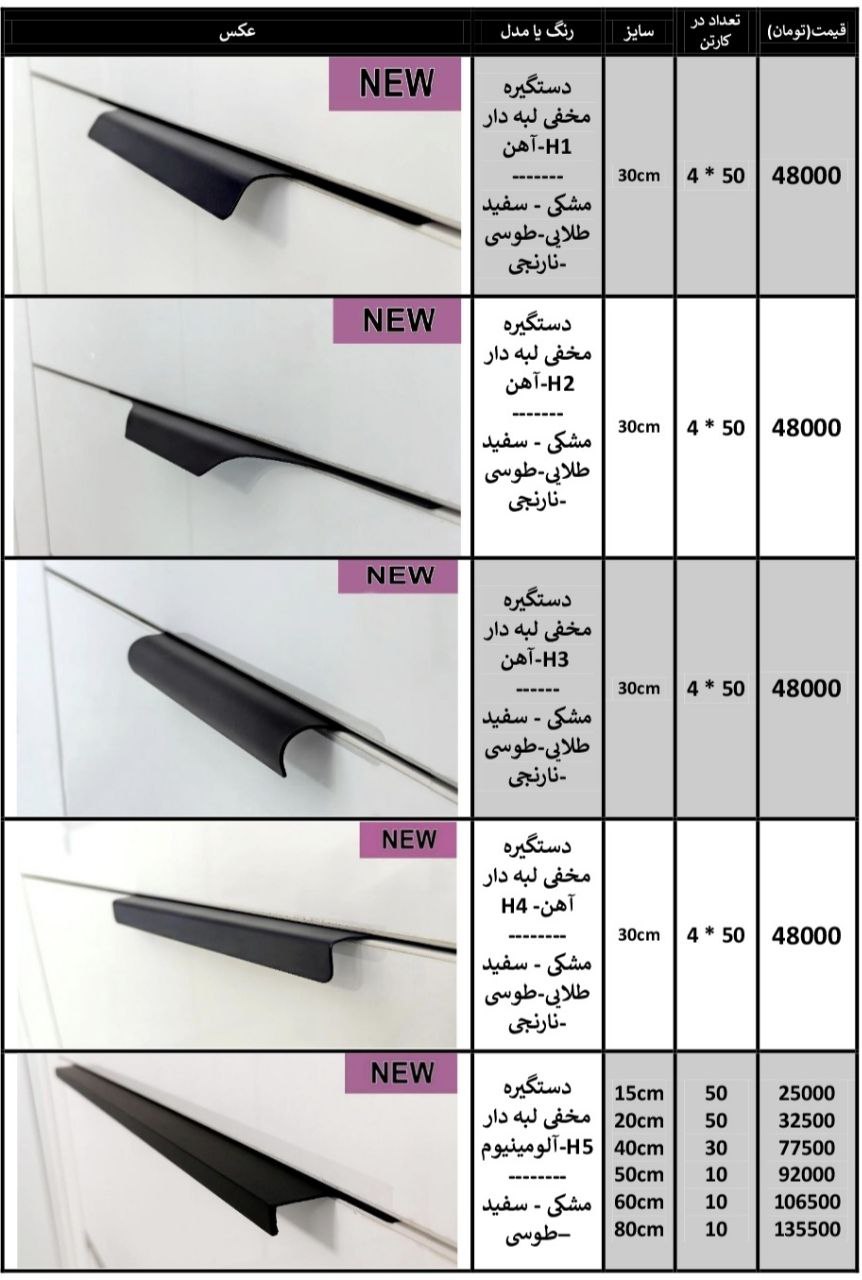دستگیره مخفی لبه دار 