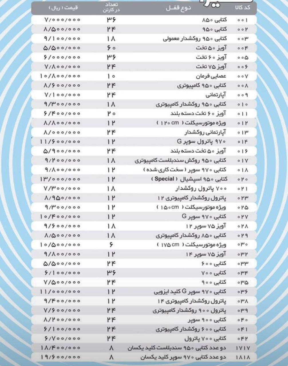 لیست قیمت قفل کتابی گیراقیمت 