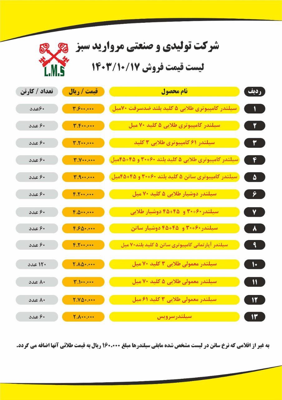 لیست قیمت محصولات ال ام اس منتشر شد و آماده توزیع میباشد
