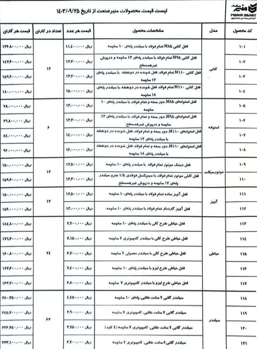 لیست قیمت تولیدات گروه صنعتی و مهندسی منیر ⭐️⭐️⭐️ 