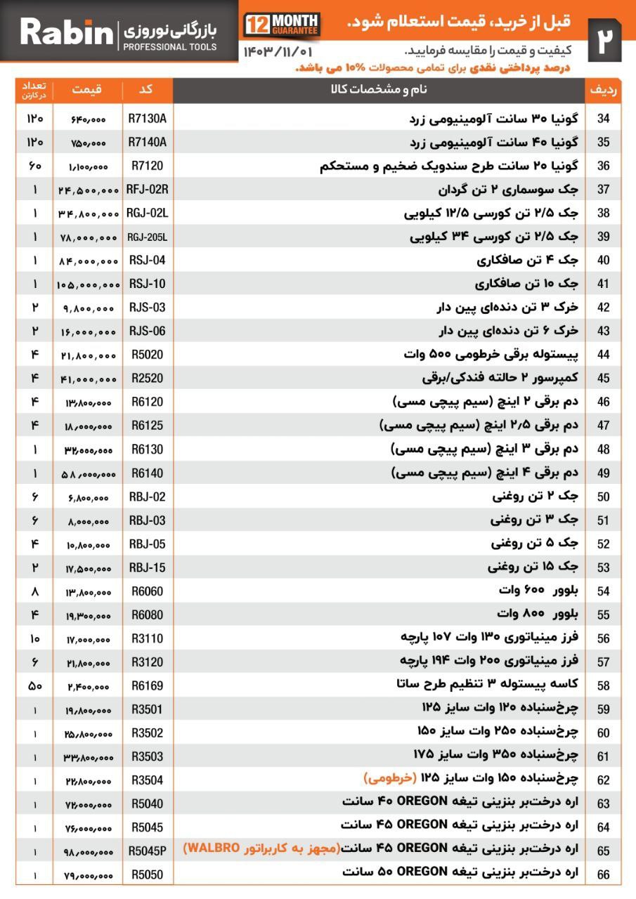 محصولات رابین 15 درصد تخفیف 