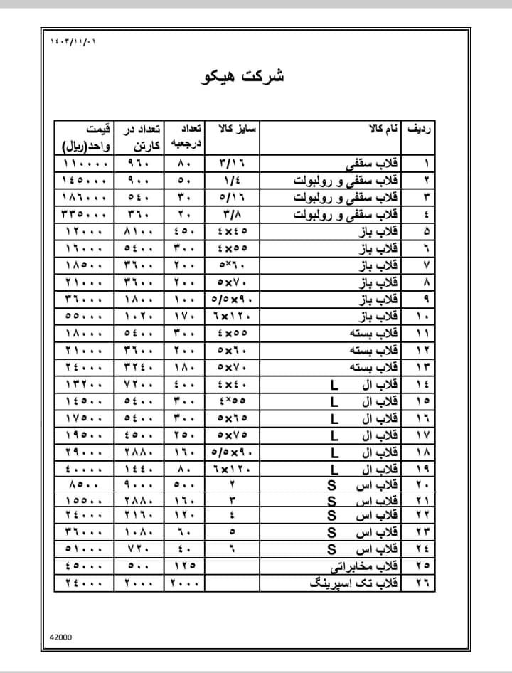 لیست جدید شرکت هیکو قیمت 