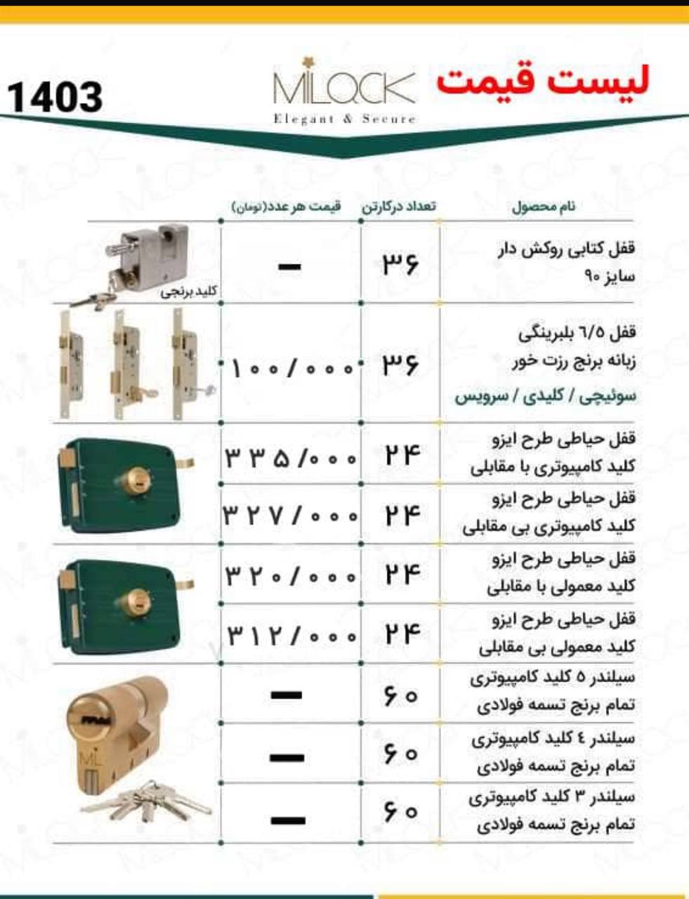  لیست قیمت قفل میلاک 