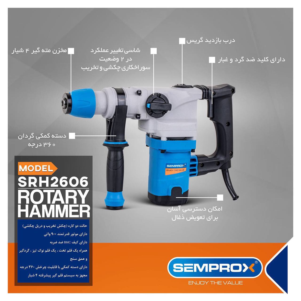 بتن کن سمپراکس 